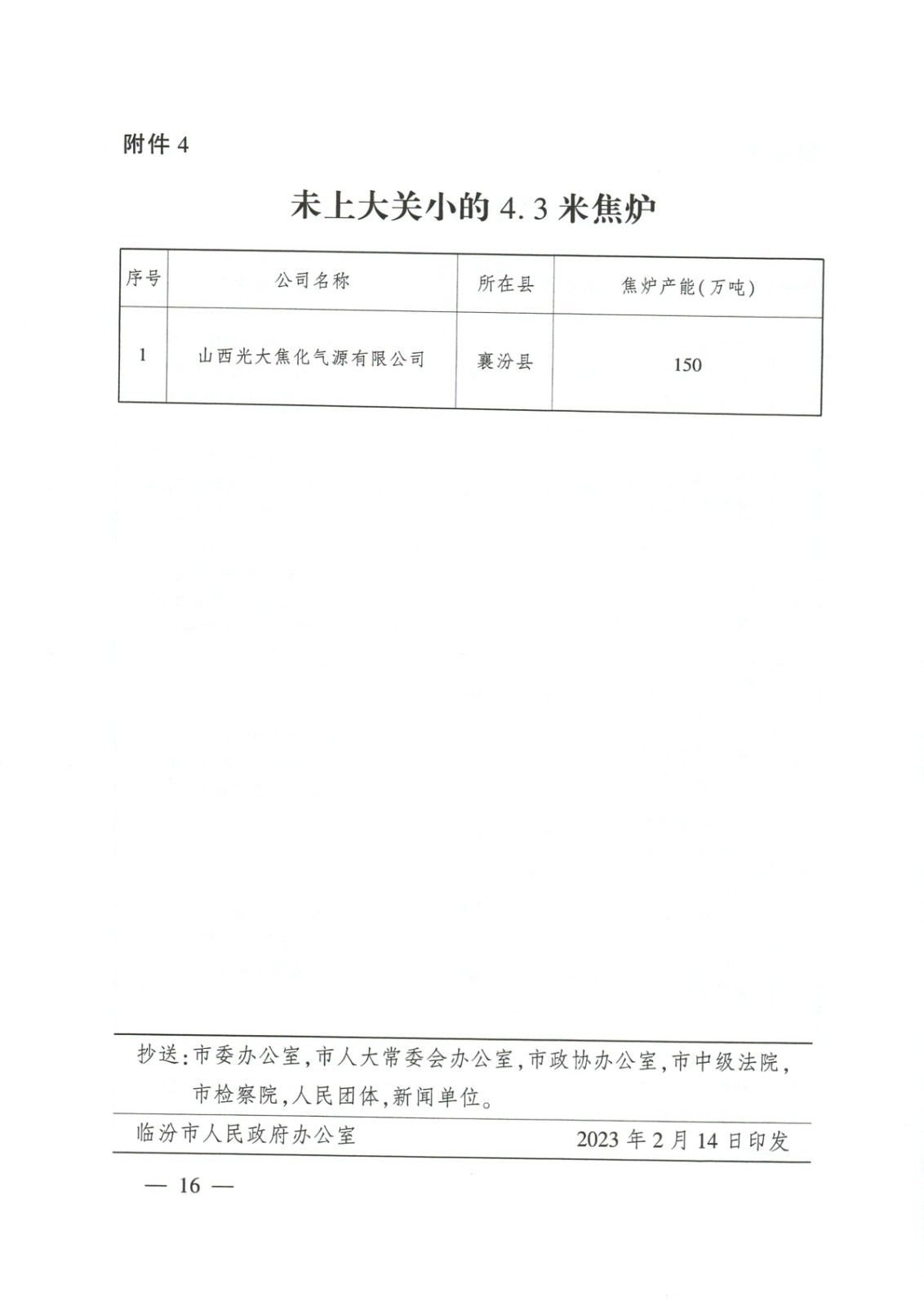 臨汾市焦化行業高質量發展方案_頁面_16